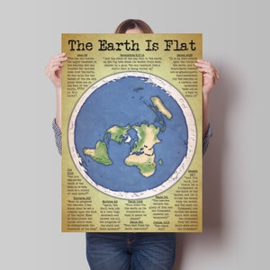 Flat Earth Map With Biblical Scripture
