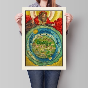 Scheppingsillustratie uit Maarten Luthers vertaling van de Bijbel uit 1534 - Geocentrisch Universum - Flat Earth Posters