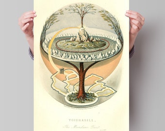 Yggdrasill, the mundane tree, Ancient Flat Earth Model in Norse mythology - 1859 - Flat Earth Poster