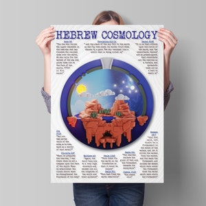 Hebrew Cosmology - Flat Earth Model with Biblical Scripture -  Artistic Illustration - Flat Earth Gift - Israelite Concept of Universe