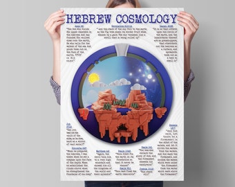 Hebrew Cosmology - Flat Earth Model with Biblical Scripture -  Artistic Illustration - Flat Earth Gift - Israelite Concept of Universe