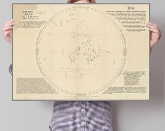 Flat Earth Map: Middleton’s pioneer map of the world - 1876 - Eliptical Sun Model