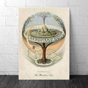 Yggdrasill, the mundane tree, Ancient Flat Earth Model in Norse mythology - 1859 - Flat Earth Poster