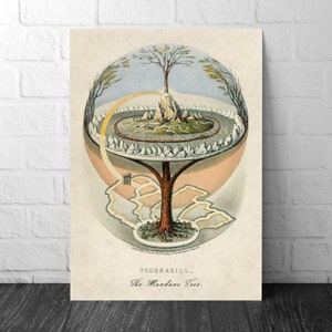 Yggdrasill, de alledaagse boom, oud plat aardemodel in de Noorse mythologie - 1859 - platte aarde-poster