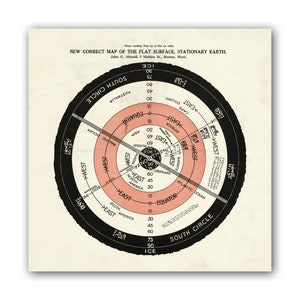 Abizaid 1920 Flat Earth Map: Nieuwe correcte kaart van flat surface stationaire aarde door John G Abizaid