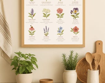 May include: A framed botanical print titled "EAT FLOWERS" featuring illustrations of various edible flowers like calendula, sunflower, and lavender. The print is displayed above potted plants and kitchen utensils, creating a natural, inviting aesthetic.