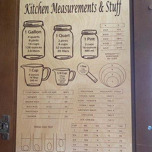Puede incluir: Un letrero de madera con el título "Kitchen Measurements & Stuff" y una tabla de medidas de cocina en unidades imperiales. La tabla incluye conversiones para galones, cuartos, pintas, tazas, onzas y cucharadas. También incluye una tabla para cocinar proteínas con temperaturas internas y una tabla para la prueba de huevos frescos.