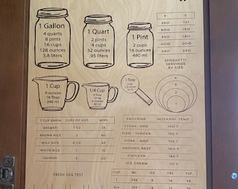 May include: A wooden sign with the title "Kitchen Measurements & Stuff" and a chart of kitchen measurements in US customary units. The chart includes conversions for gallons, quarts, pints, cups, ounces, and tablespoons. It also includes a chart for cooking proteins with internal temperatures and a chart for fresh egg test.