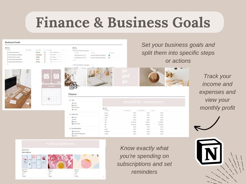 Pu&ograve; includere: Un pianificatore digitale intitolato "Finance & Business Goals" presenta schermate di un tracker degli obiettivi aziendali, un calendario e un riepilogo finanziario mensile. L'immagine include il testo "Imposta i tuoi obiettivi aziendali e suddividili in passaggi o azioni specifici."