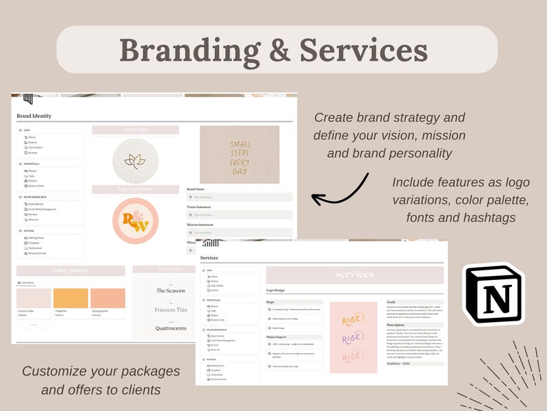 Pu&ograve; includere: Presentazione digitale su branding e servizi, con esempi di identit&agrave; del marchio, variazioni del logo e palette di colori. Il testo include "SMALL STEPS EVERY DAY". Presentazione per creare una strategia di marca.