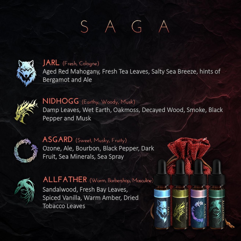 May include: Four small bottles of essential oil with labels that say "Jarl", "Nidhogg", "Asgard", and "Allfather". The bottles are in a red velvet bag with a wolf design on the front. The labels also include descriptions of the scents, such as "Fresh, Cologne", "Earthy, Woody, Musk", "Sweet, Musky, Fruity", and "Warm, Barbershop, Masculine".