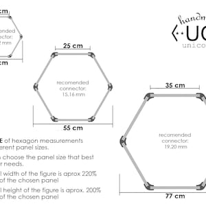 K&ouml;nnte beinhalten: Diagramm, das drei verschiedene Gr&ouml;&szlig;en von sechseckigen Rahmen mit Ma&szlig;en in Zentimetern zeigt. Der Text lautet "BEISPIEL f&uuml;r Sechseckma&szlig;e mit verschiedenen Plattengr&ouml;&szlig;en. Sie k&ouml;nnen die Plattengr&ouml;&szlig;e w&auml;hlen, die am besten zu Ihren Bed&uuml;rfnissen passt. Die Gesamtbreite der Figur betr&auml;gt ca. 220% der Gr&ouml;&szlig;e der gew&auml;hlten Platte. Die Gesamth&ouml;he der Figur betr&auml;gt ca. 200% der Gr&ouml;&szlig;e der gew&auml;hlten Platte."