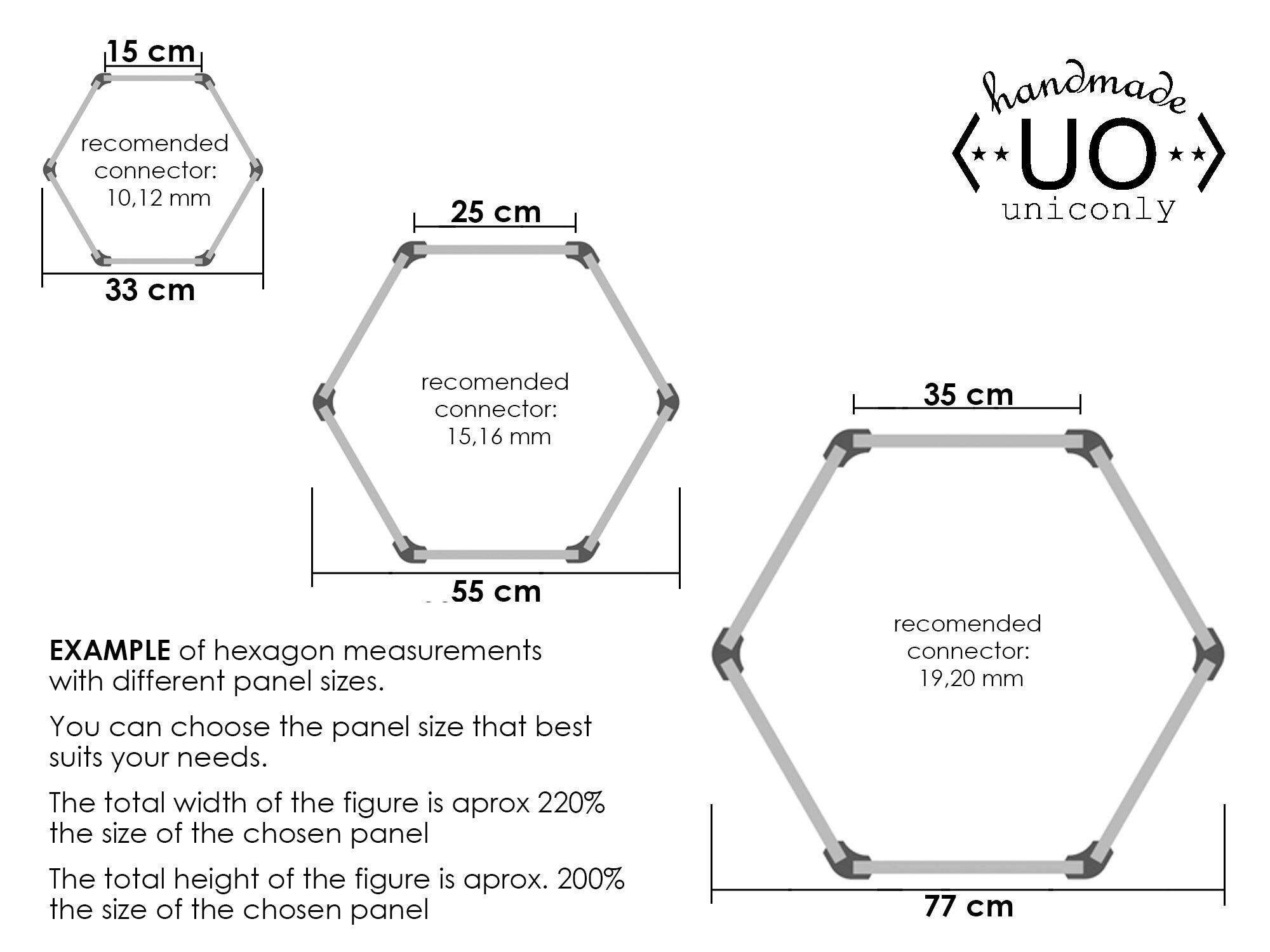 Hexagon Shelves. Connector Kit Nº 3. DIY Furniture Printed in Etsy