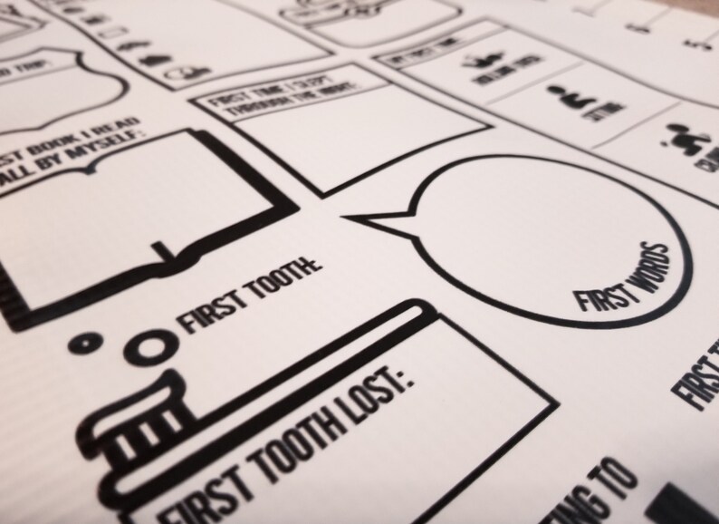 Customizable Growth Chart Banner With Milestones Personalized 6