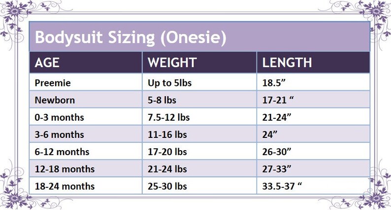 May include: A chart showing bodysuit sizing for babies and toddlers. The chart lists age ranges, corresponding weight ranges in pounds, and length ranges in inches.