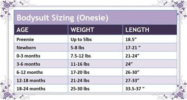 May include: A chart showing bodysuit sizing for babies and toddlers, with columns for age, weight in pounds, and length in inches.