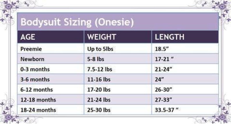 Pu&ograve; includere: Un grafico che mostra le taglie dei body per neonati e bambini piccoli, con colonne per l'et&agrave;, il peso in libbre e la lunghezza in pollici.