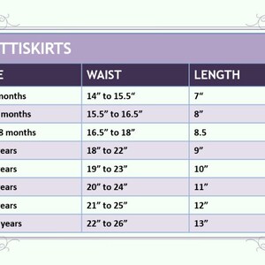 May include: A chart showing the recommended size for a child's petticoat based on age. The chart lists the age range, waist size in inches, and length in inches.