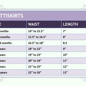Peut inclure: Un tableau indiquant la taille recommand&eacute;e pour un jupon d'enfant en fonction de l'&acirc;ge. Le tableau indique la tranche d'&acirc;ge, la taille en pouces et la longueur en pouces.