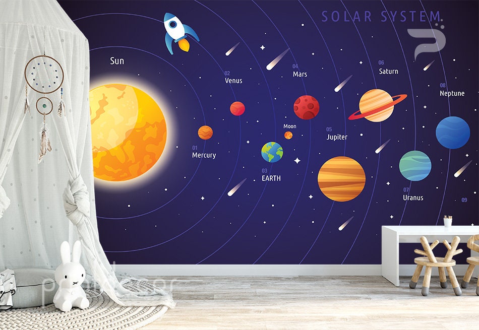 Solar System WALLPAPER Nursery Wallpaper Planets Wall Art - Etsy