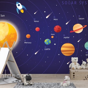 Solar System WALLPAPER, Nursery Wallpaper, Planets Wall Art Decor for Girl or Boys, Galaxy Space Peel & Stick Mural, Sun Mars Jupiter Saturn