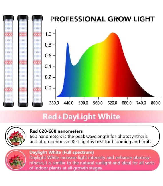 Grow Lights for Indoor Plants, Full Spectrum Clip-on Plant Lights, 4/8/12H  Timer - Etsy