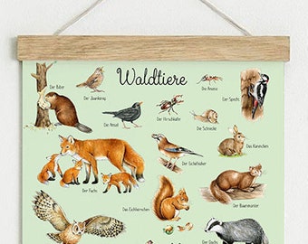 Din A3 Kunstdruck ungerahmt / gerahmt WALDTIERE AQUARELL GRÜN Waldkindergarten Waldorf-Schule Schulanfang Lern-Poster Kinderzimmer Baby