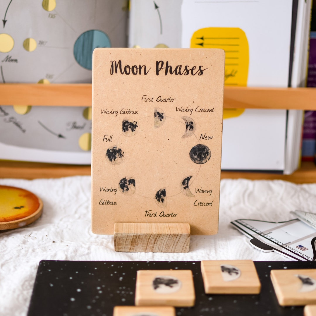 Moon Phase Lunar Cycle Wooden Flash Card - Etsy Australia