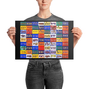 72 Names of God Art Poster Print
