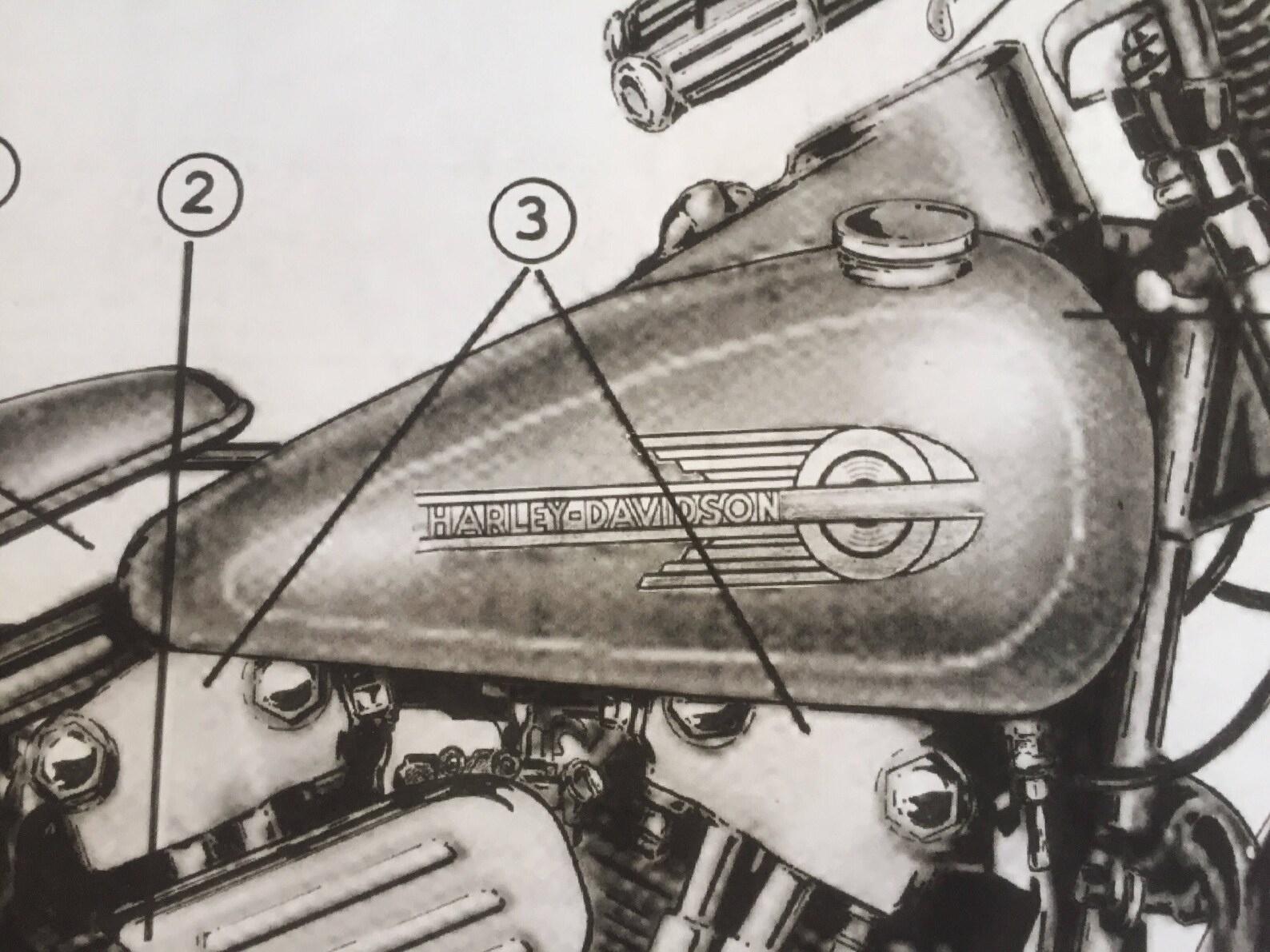 Harley Davidson Knucklehead Drawing Art Gift Keywrds Poster Etsy