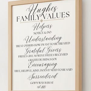 Puede incluir: Una impresión enmarcada con el texto "Hughes Family Values" y una lista de valores que incluyen "Helpers", "Understanding", "Grateful Givers", "Encouraging" y "Surrendered". El texto está en una fuente cursiva negra sobre un fondo blanco.