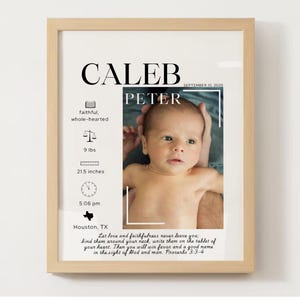 Digital Birth Stats with Picture Printable | Custom Birth Stats Print Template | Personalized Baby Gift | Baby Dedication Gift | Baby Poster