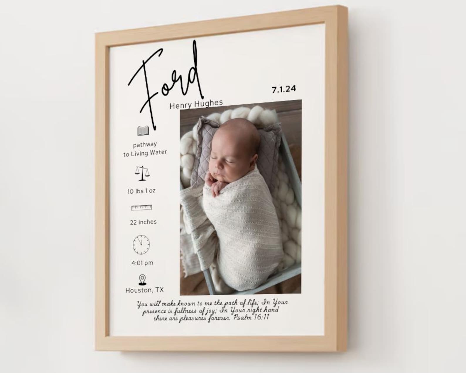Editable Birth Stats Printable Poster | Custom Birth Stats Digital ...