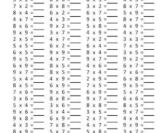 Multiplication Minute Drill: Printable Multiplication Worksheets, Fill in the Blanks - Single Digit, Maths Drills, Answers Included