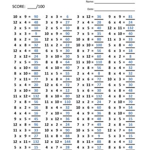 Multiplication Math Drills, 100 Days of Timed Tests, Grades 3-5, Ages 8 ...