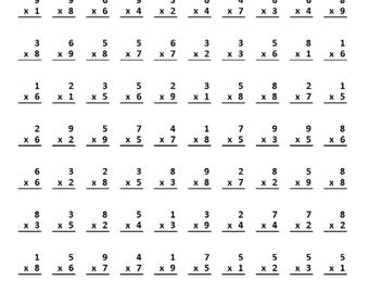Multiplication Minute Drill: Printable Multiplication Worksheets, Fill in the Blanks - Single Digit, Maths Drills, Answers Included