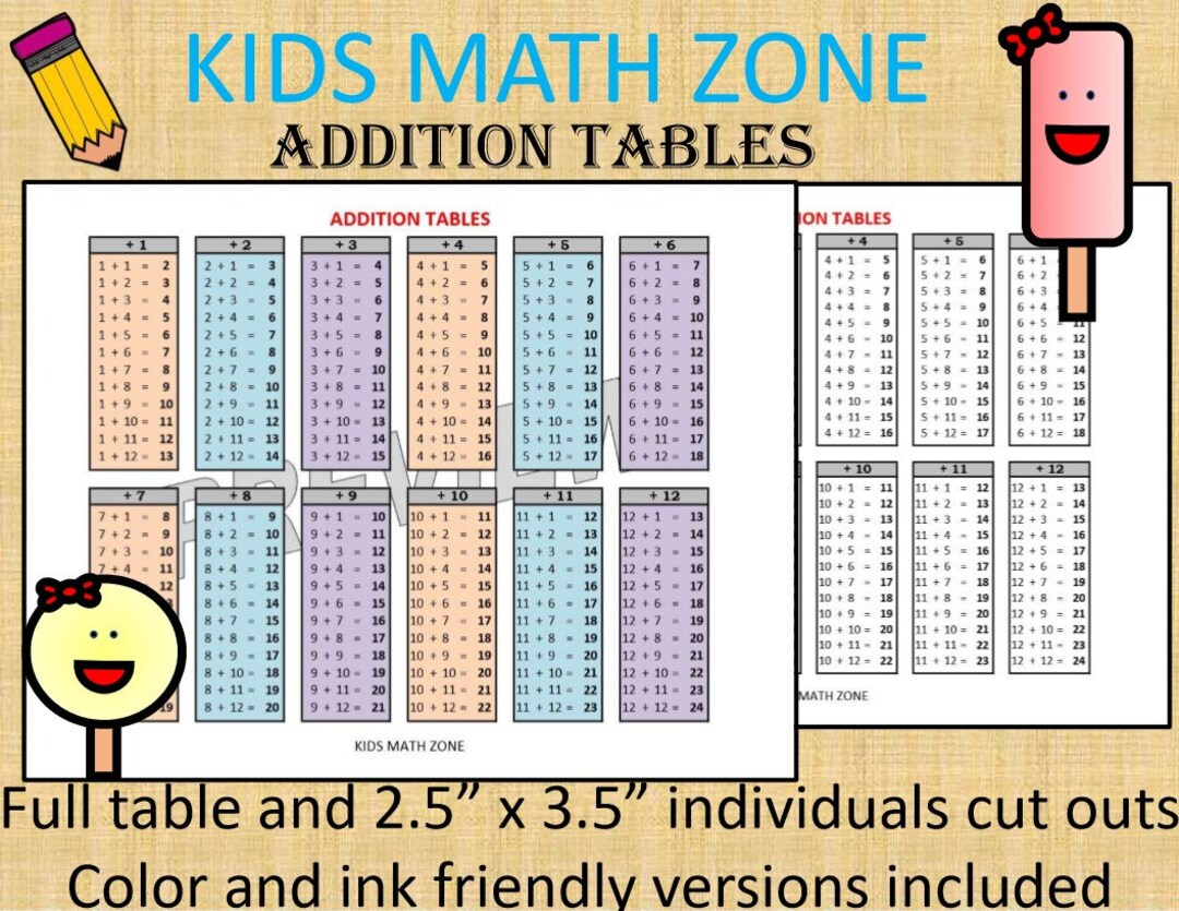 addition-table-printable-chart-math-fact-sheet-full-sheet-3-5-x-2-5-cut-outs-pdf-preschool-activities-kindergarten-grade-1-year-1-etsy for Free Printable Addition Table Chart Addition Table Printable Chart, Math Fact Sheet-full Sheet & 3.5