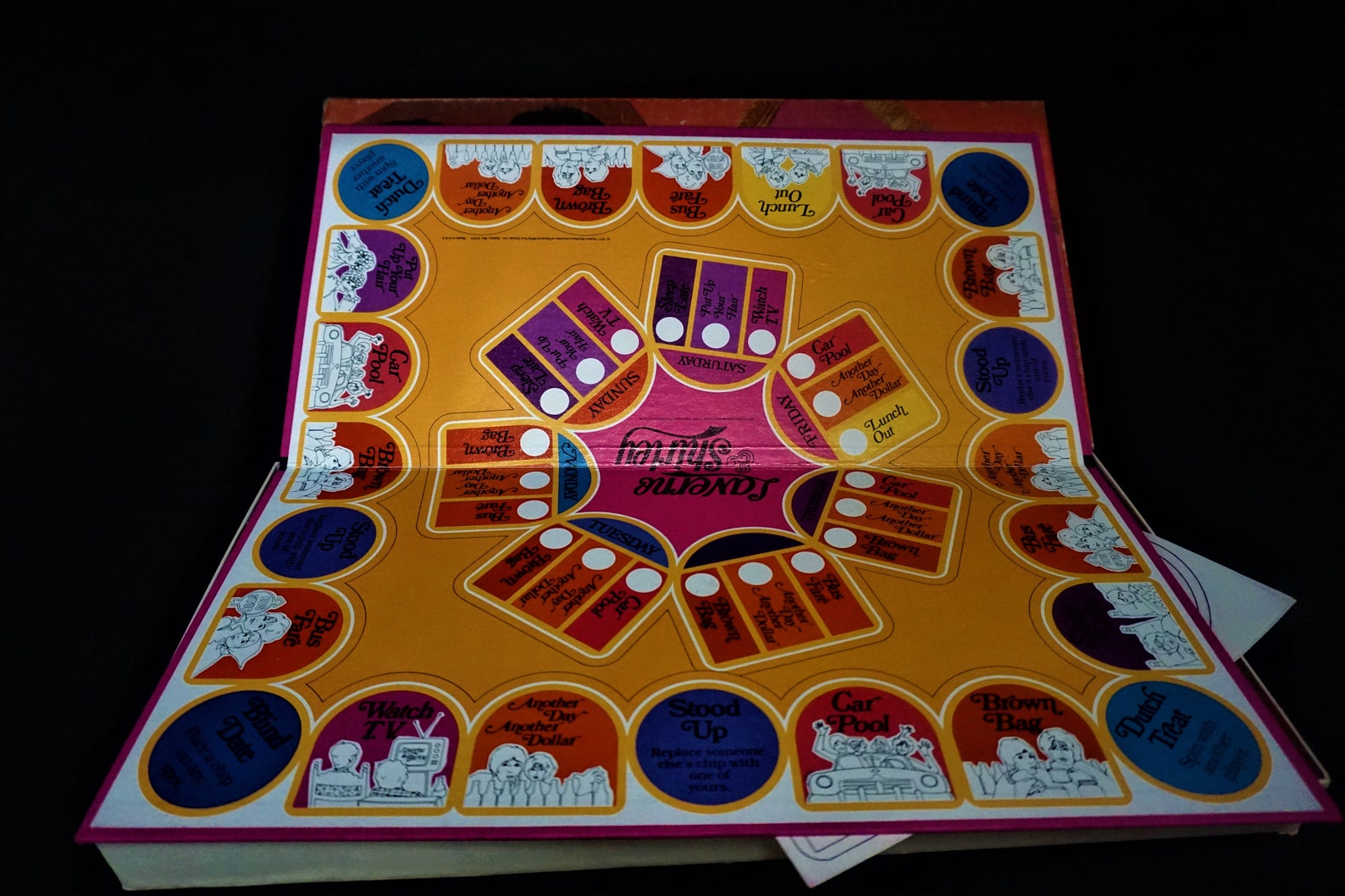 Laverne and Shirley Board Game, Complete, Parker Brothers, Vintage 1977