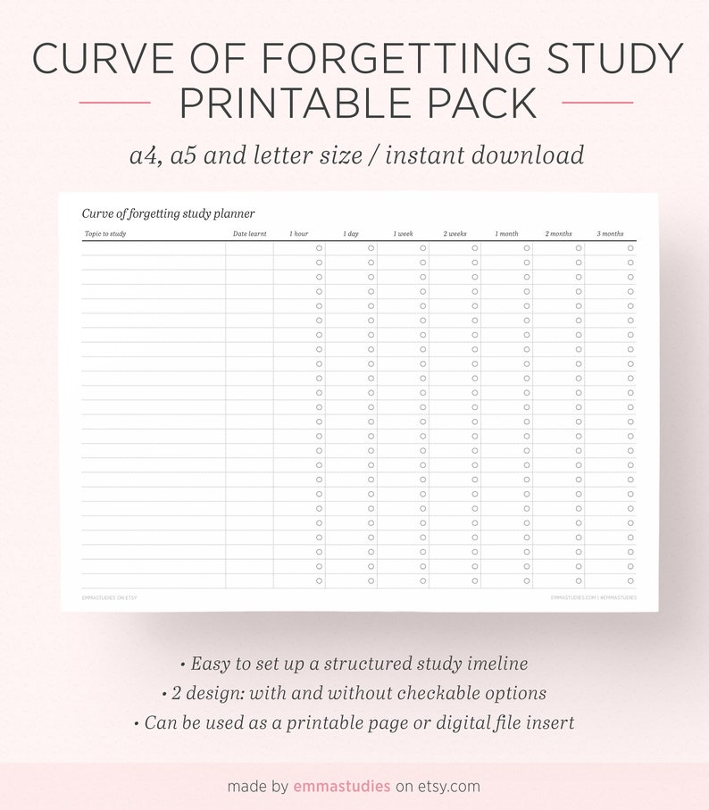 Curve of Forgetting Pupil Printable Analysis Planner Higher education, Higher Higher education, Faculty Printable A4, A5, Letter Prompt Down load picture regarding Study Planner Printable named Curve of Forgetting College student Printable Investigate Planner University, Substantial College or university, School Printable A4, A5, Letter Quick Obtain