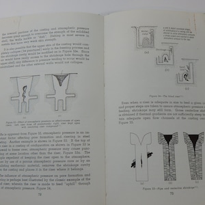 Solidification of Steel Castings 1965 Vintage