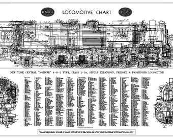 HARMON New York Central Railroad 20th CENTURY Ltd Train Poster Art Print 221