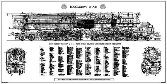 union pacific big boy