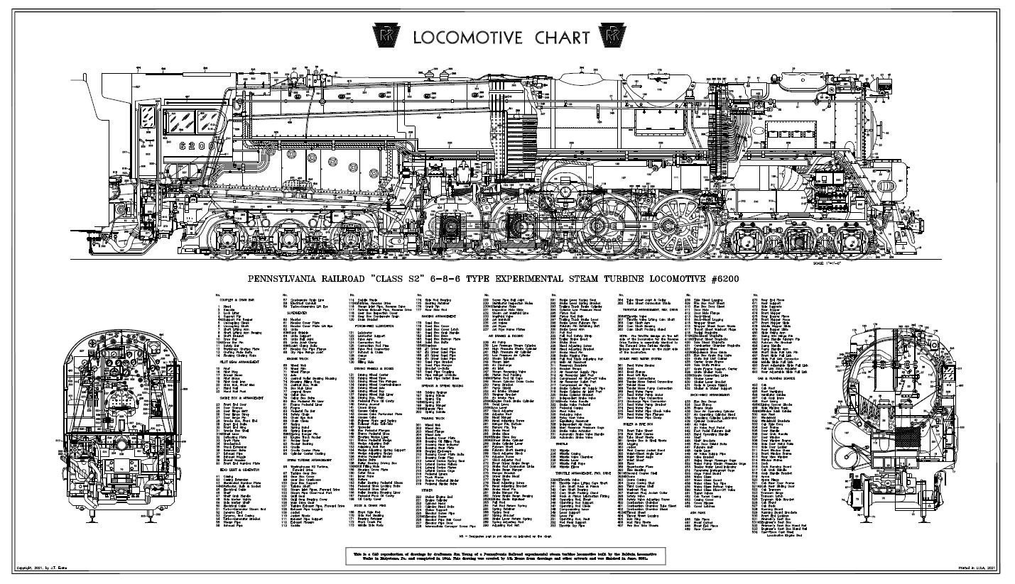 Pennsylvania Railroad class S2 686 Type Experimental Steam Turbine Chart Etsy
