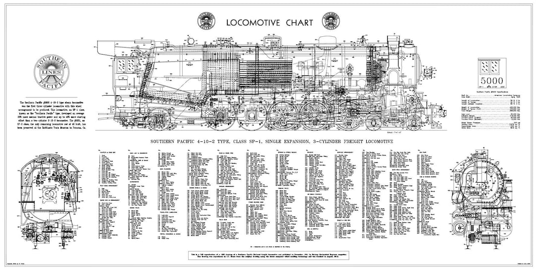 Southern Pacific Class SP1 4102 Type 3cylinder Steam