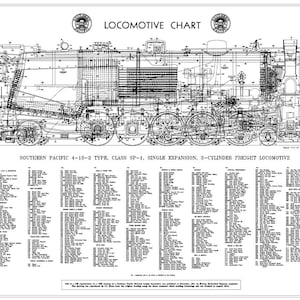 Southern Pacific Class SP-1 4-10-2 Type 3-Cylinder Steam Locomotive Chart
