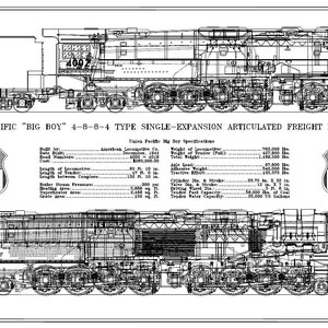 Union Pacific &quot;Big Boy&quot; Locomotive & Tender Poster - 3 Views