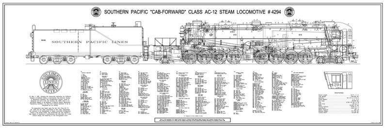 Southern Pacific 