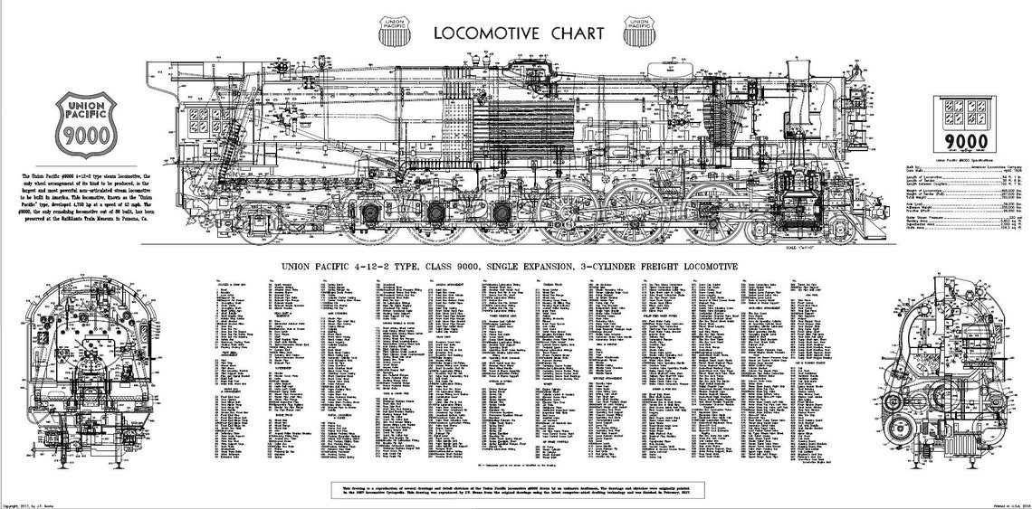 Union Pacific 9000 4122 Type 3cylinder Steam Chart Etsy