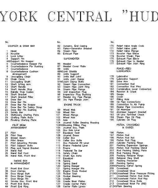 New York Central hudson 464 Steam Etsy