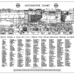 Atchison, Topeka & Santa Fe 2-10-4 &quot;Texas&quot; Type Steam Locomotive Chart
